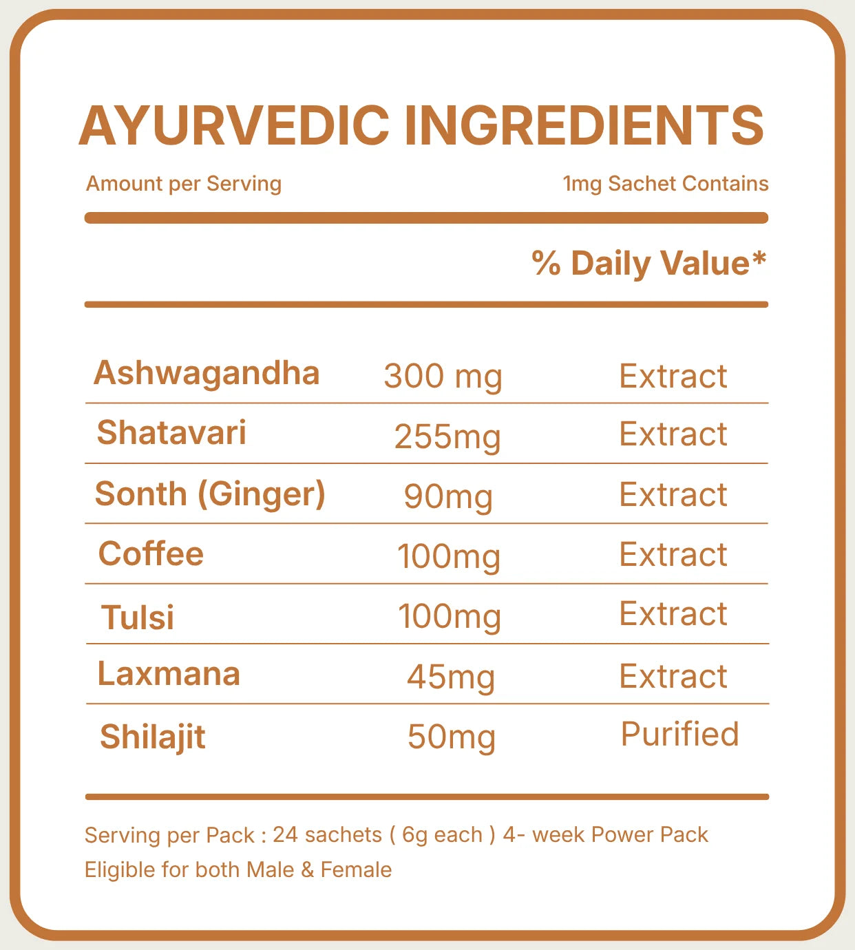 Gritsol Organics - 100% Ayurvedic - Full Day Energy