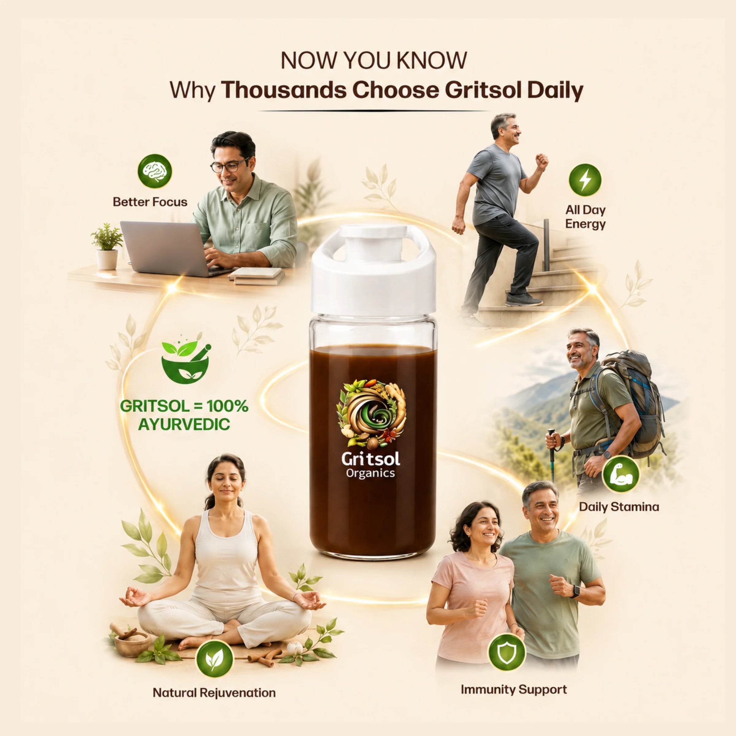 Gritsol Organics - 100% Ayurvedic - Full Day Energy